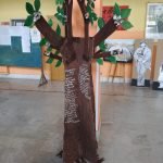 15 Marzo, albero della salute