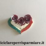 Cuore