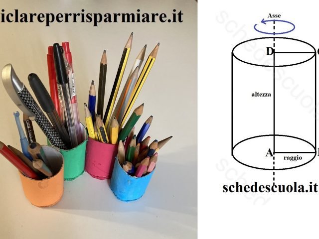 Cilindri portapenne