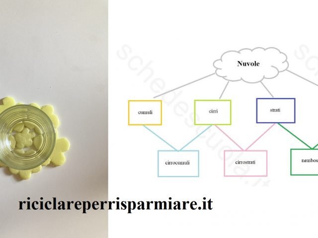 Nuvola sottobicchiere