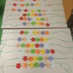 Collane per la mamma