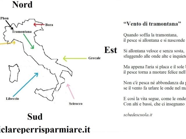 Vento di tramontana