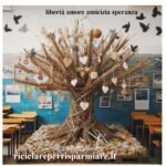 Albero della Memoria