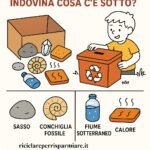 Tra sottosuolo e riciclo