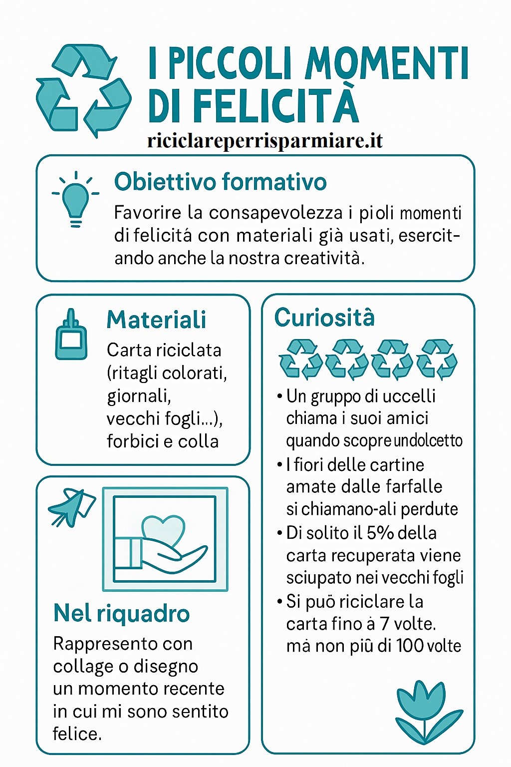 I Momenti di felicità